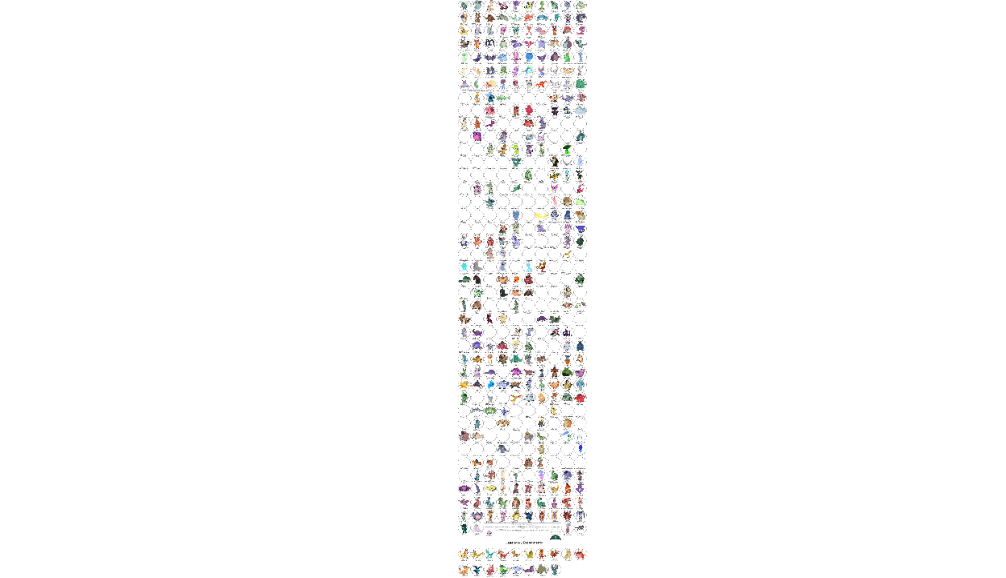 experiment chart part 19 by TyMore2000 on DeviantArt
