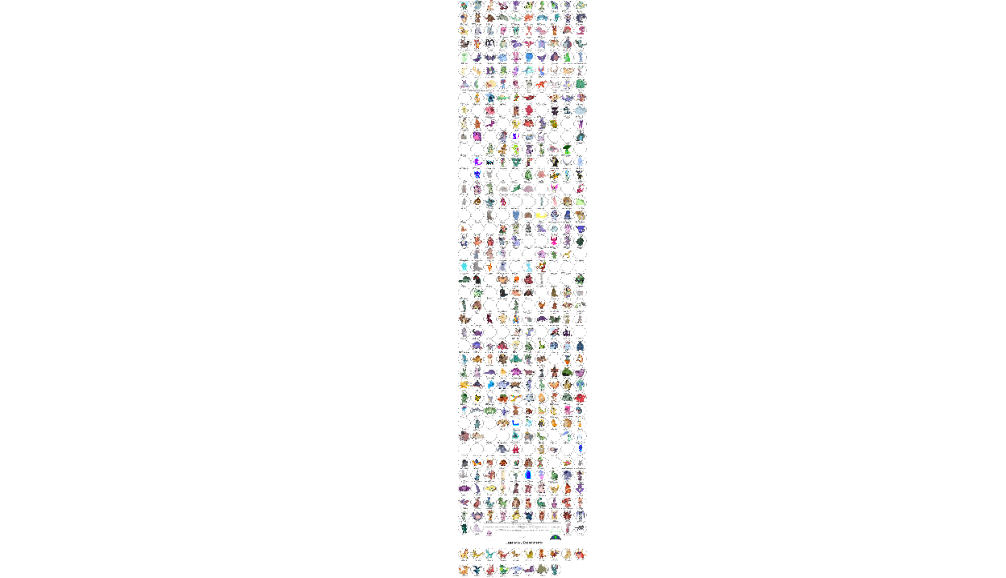 experiment chart part 64 by TyMore2000 on DeviantArt