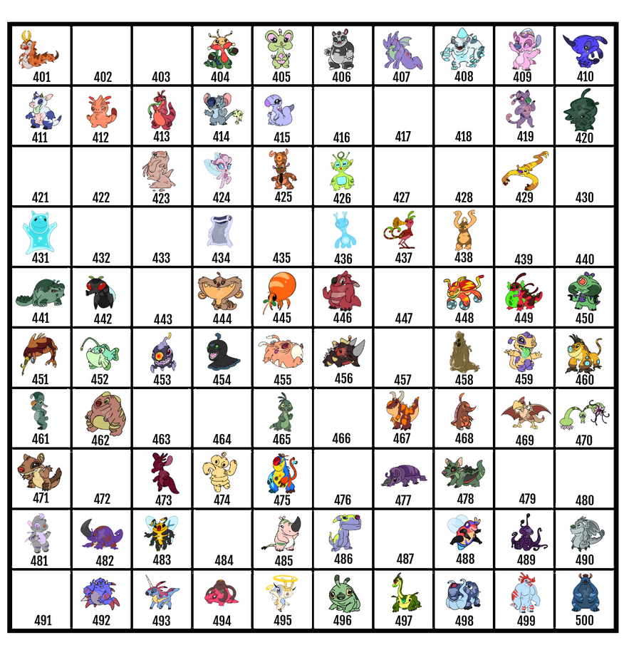 4-series experiment graph by TyMore2000 on DeviantArt