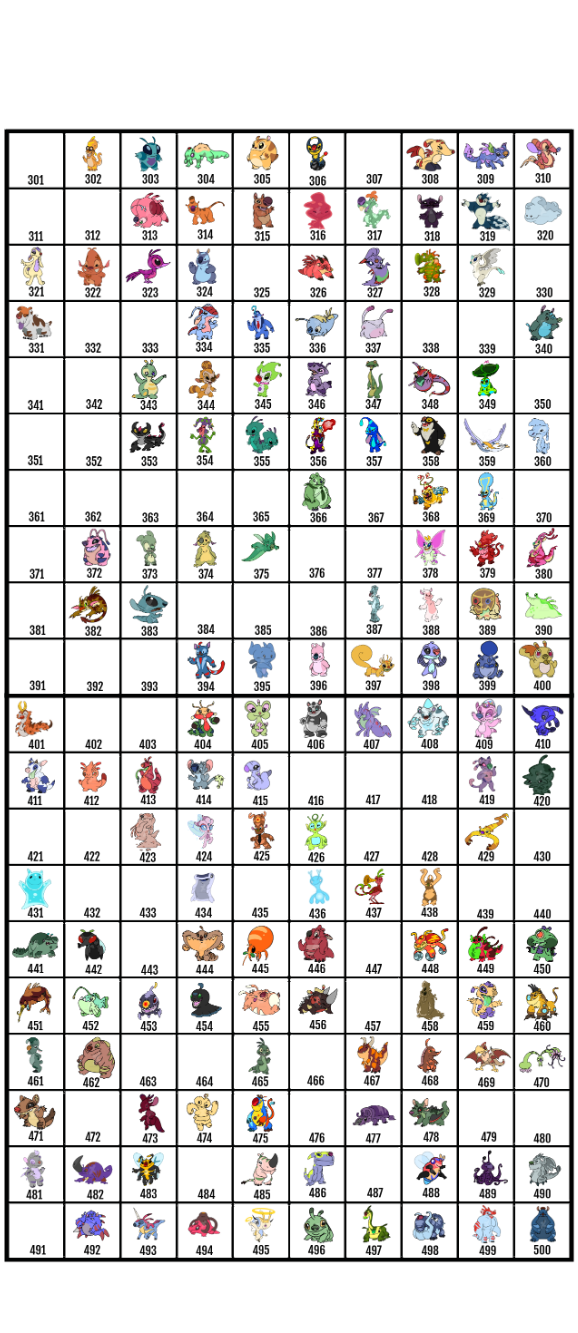 3-series and 4-series experiment graph by TyMore2000 on DeviantArt