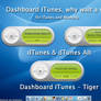 Dashboard iTunes