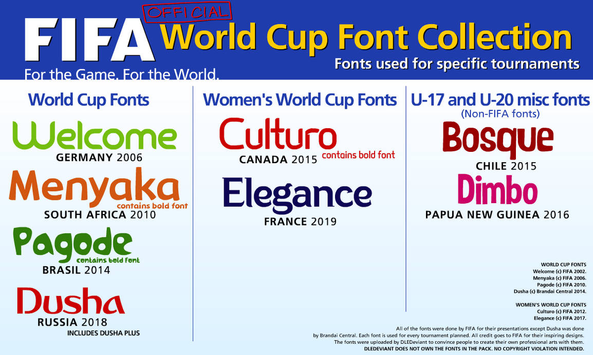 Official World Cup Font Collection by DLEDeviant on DeviantArt