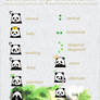 Shirokuma Cafe-panda  cursor set