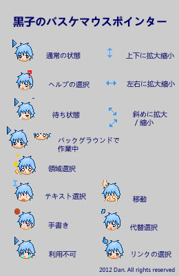 Kuroko no Basuke cursor