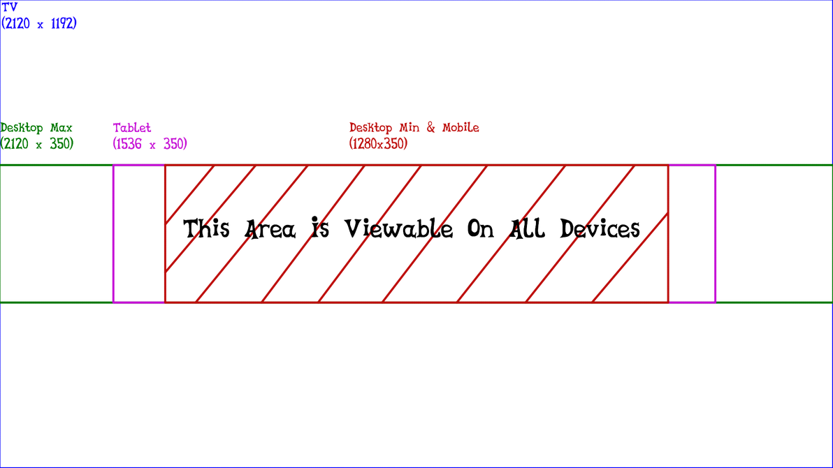 Youtube Channel Art Layout by ikillyou121 on DeviantArt