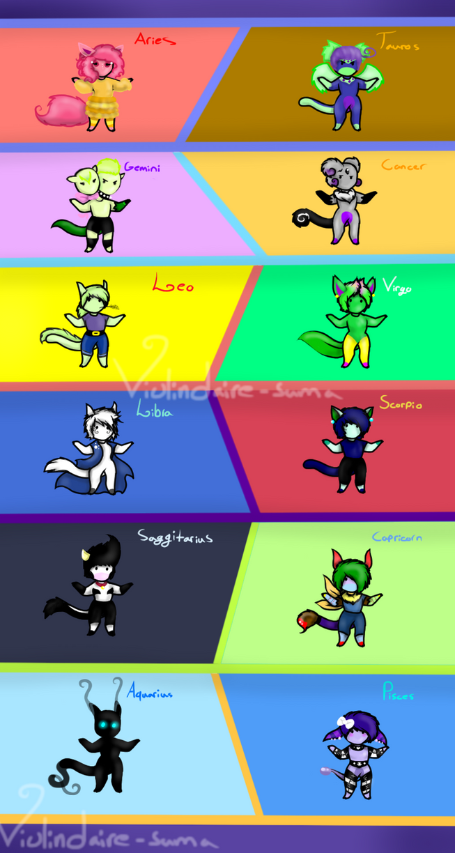 Horoscope chart by LadyQuartzia on DeviantArt