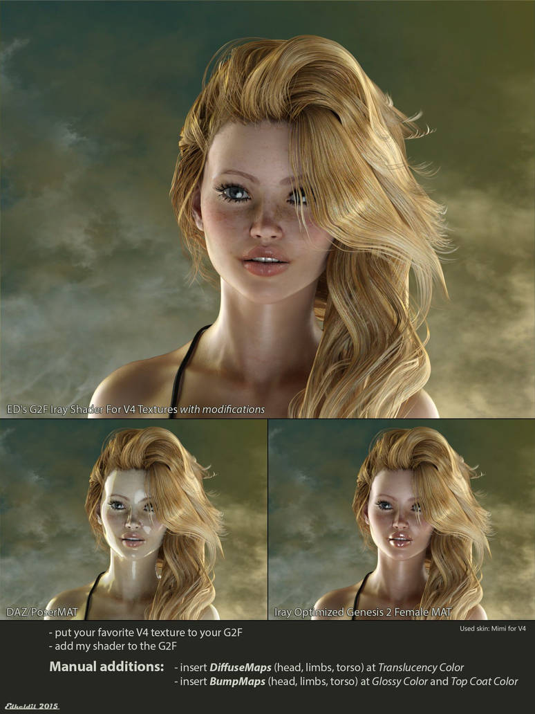 ED's G2F Iray Shader for V4 textures by Edheldil3D
