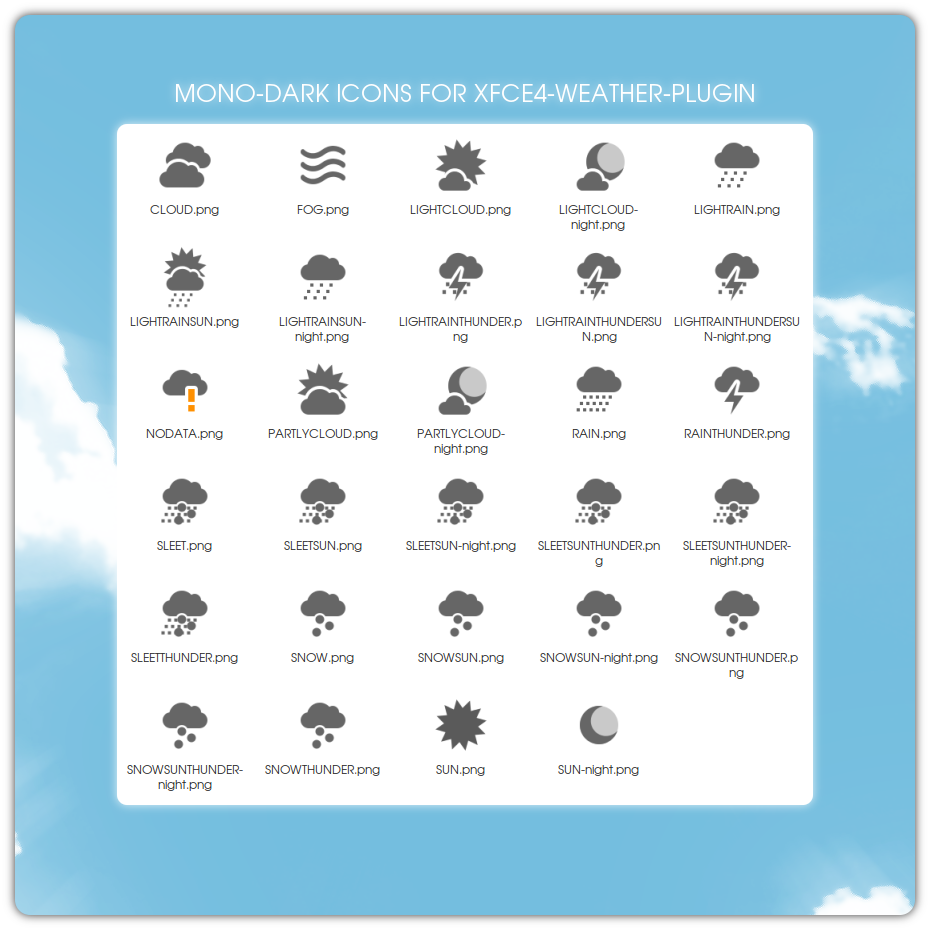 Mono-Dark icons for xfce4-weather-plugin