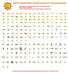 Miranda Gadu-Gadu 7 Emoticons