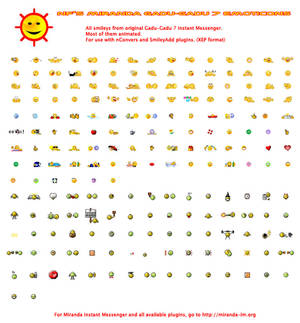 Miranda Gadu-Gadu 7 Emoticons