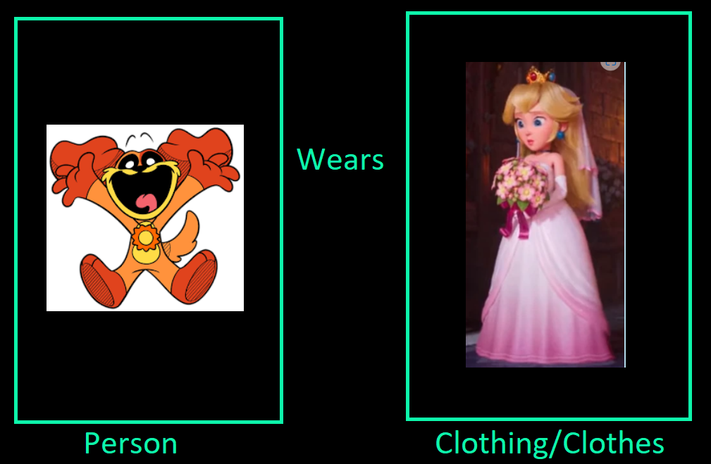 dogday wears princess peach's movie wedding dress by littlelily22 on ...