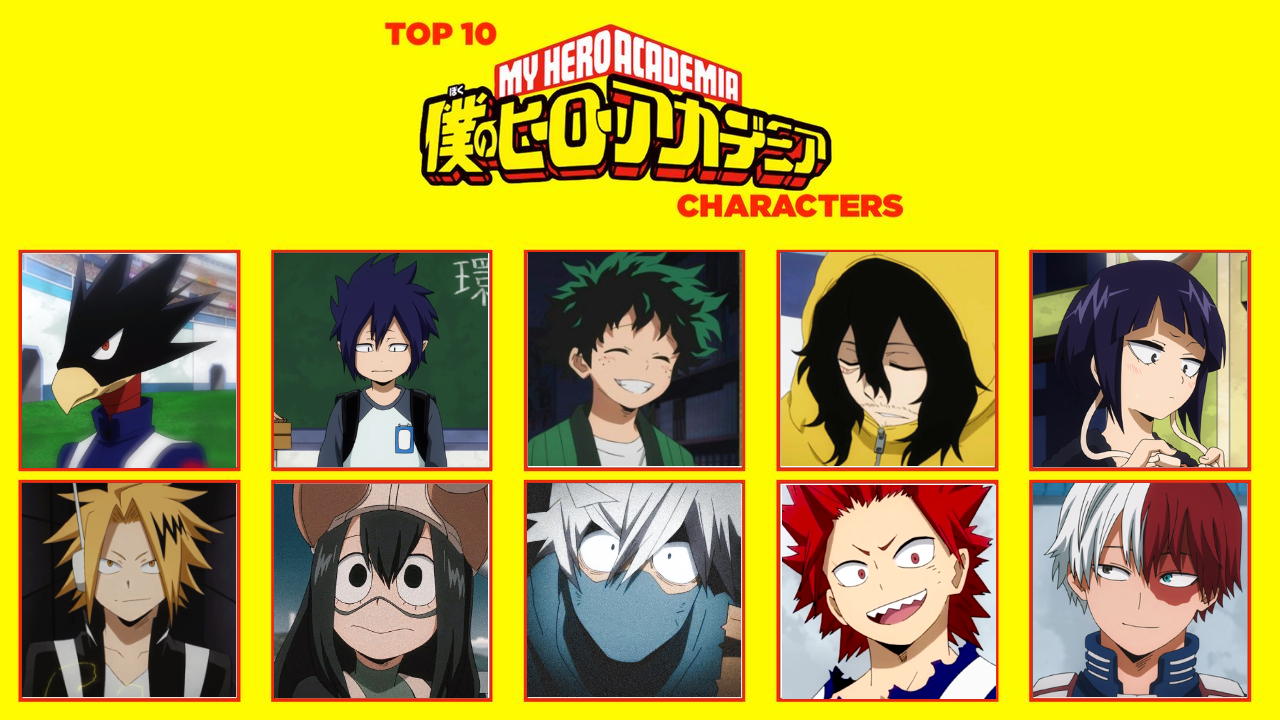 My Top 10 My Hero Academia Characters by Wolflove1o1 on DeviantArt