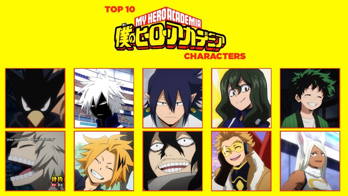 My Top 10 Favorite My Hero Academia Characters : r/BokuNoHeroAcademia