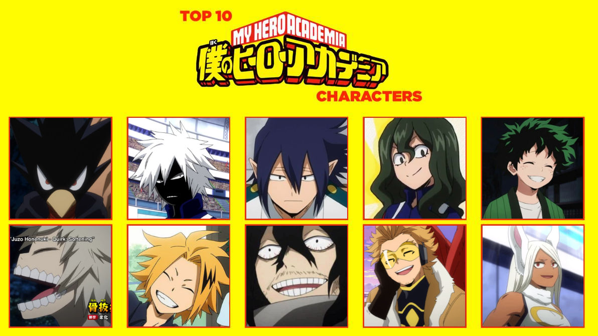 Top 10 My Hero Academia Characters UPDATE by Wolflove1o1 on DeviantArt