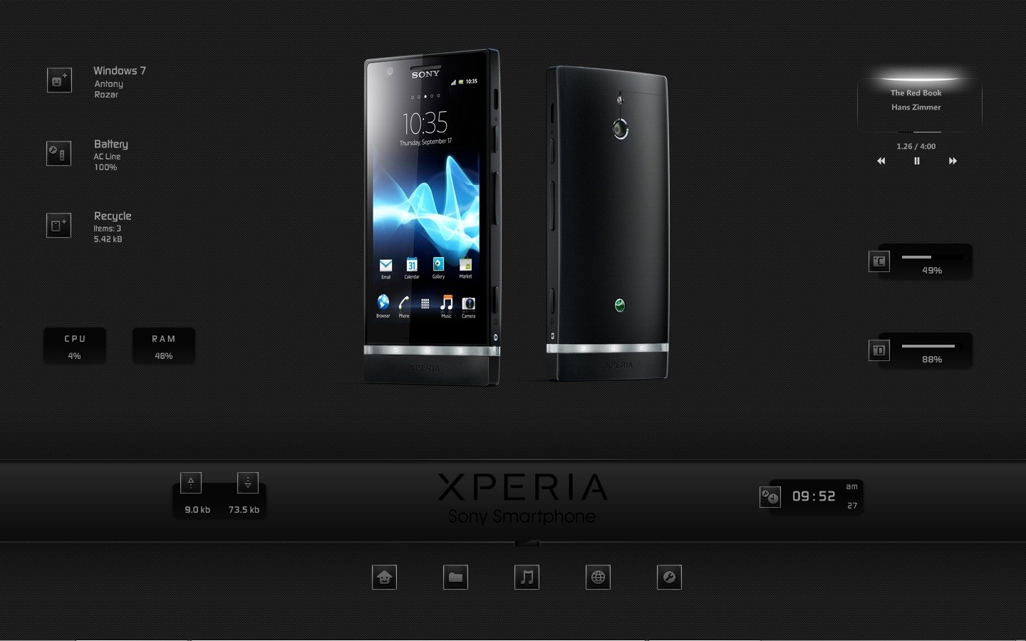 :: XPERIA ::