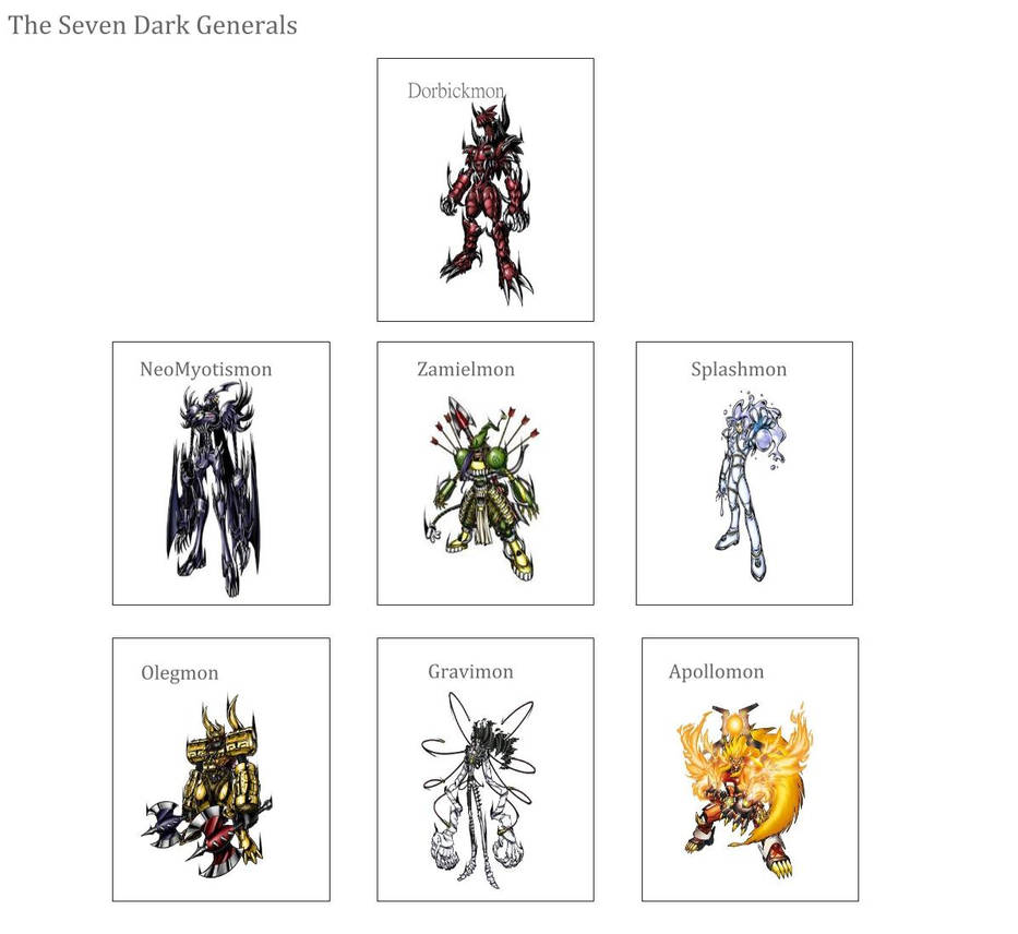 Seven Dark Generals By Digimon559 On Deviantart