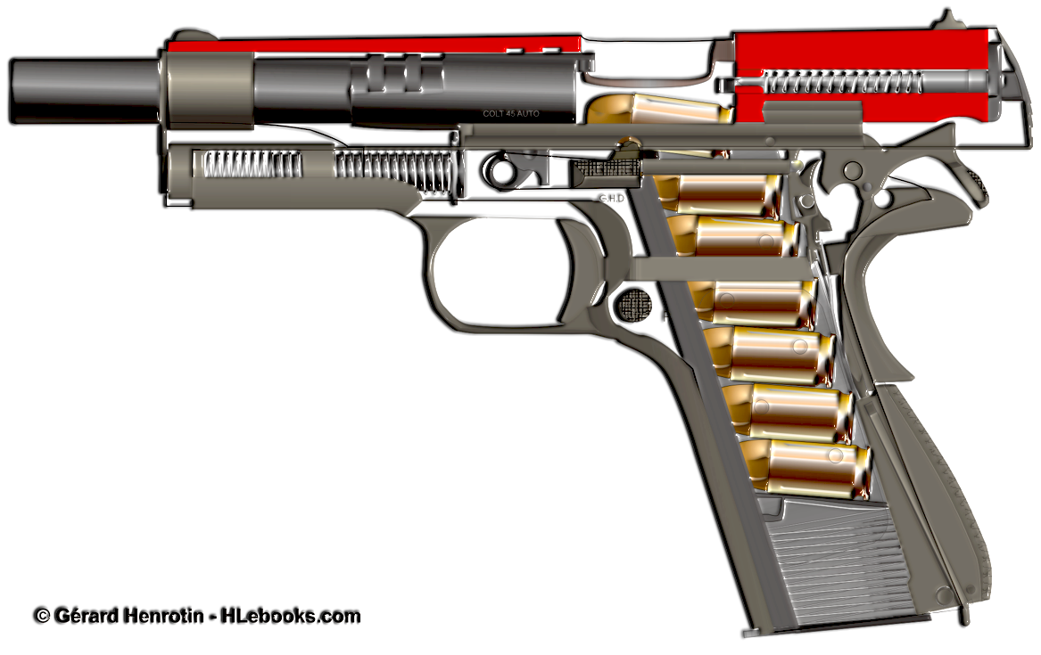 colt 1911 a1 parts dissassembly colt 1911 a1 parts dissassembly