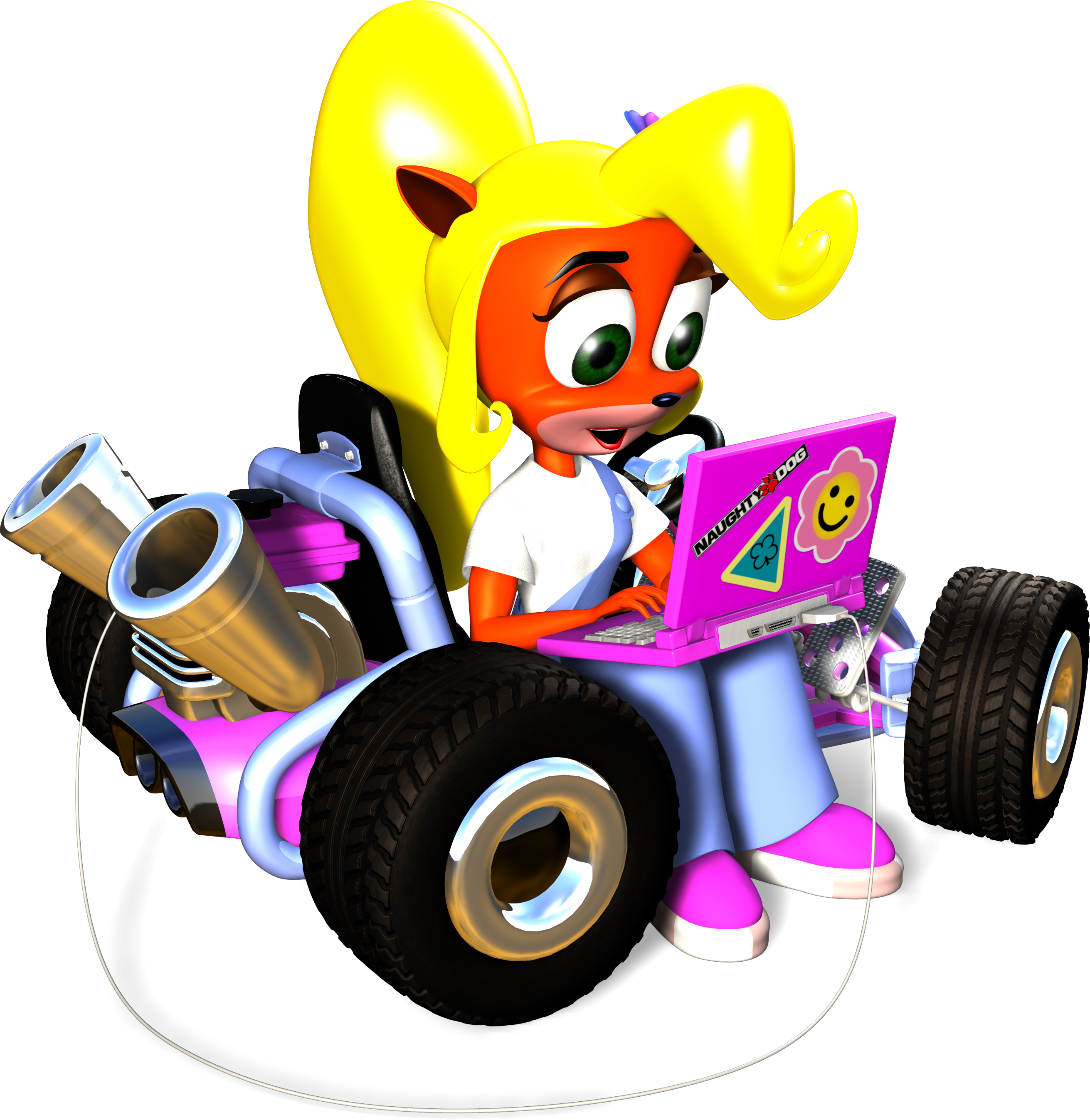 Coco Kart Laptop - CTR: Crash Team Racing (1999) by CRASHARKI on DeviantArt