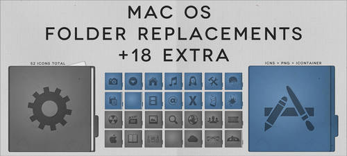 Mac Folder Replacements