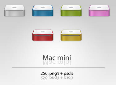 Mac mini Dock Icons