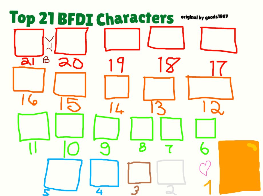 Top 21 BFDI Characters Meme by goods1987 on DeviantArt