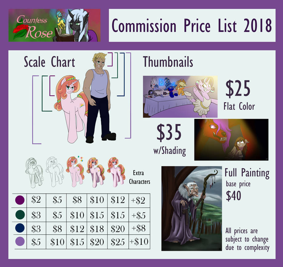 2018 Commission Prices by CountessMRose on DeviantArt