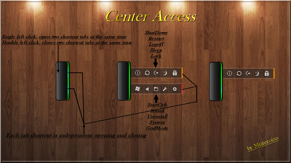 CenterAccess Left