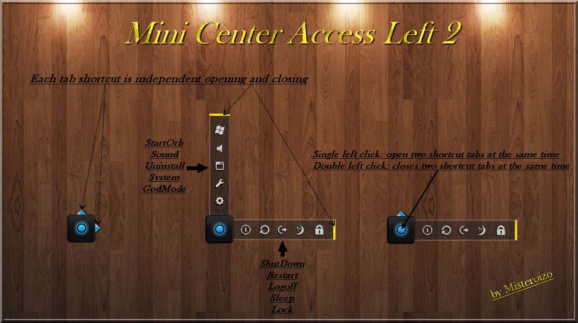 Mini Center Access Left 2