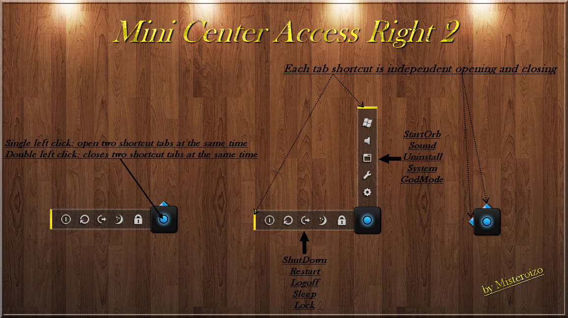 Mini Center Access Right 2