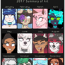 rnilkbottle's 2017 summary of art!