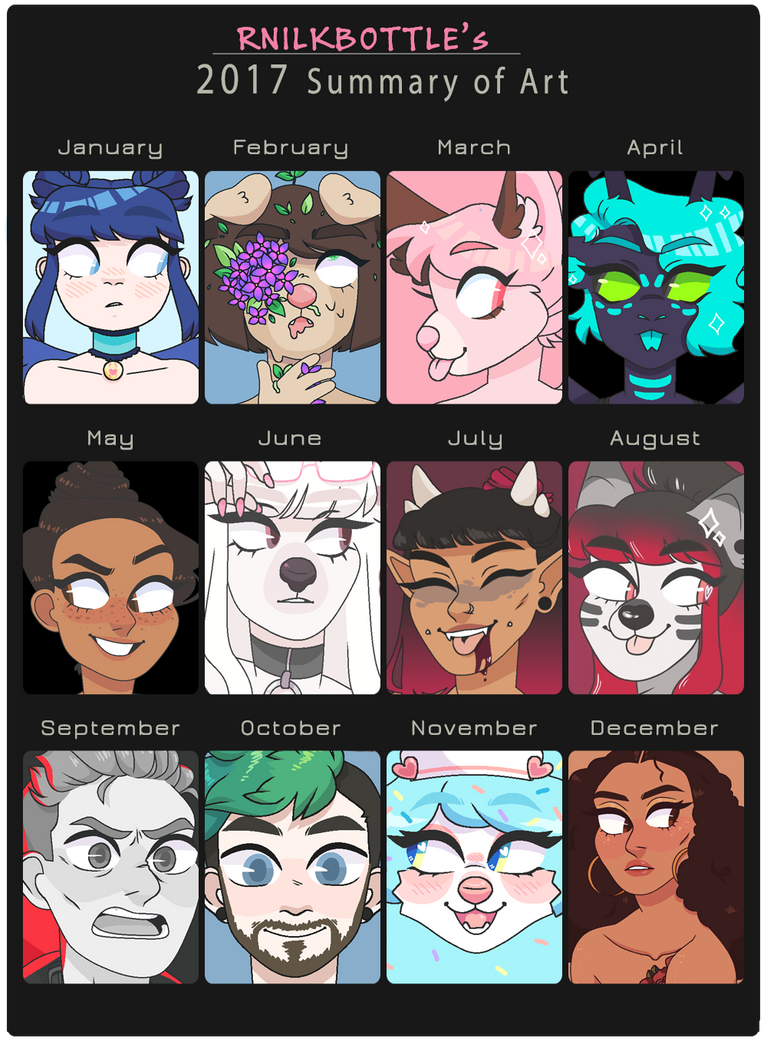 rnilkbottle's 2017 summary of art! by rnilkbottle