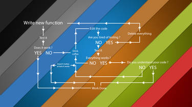 DevScheme