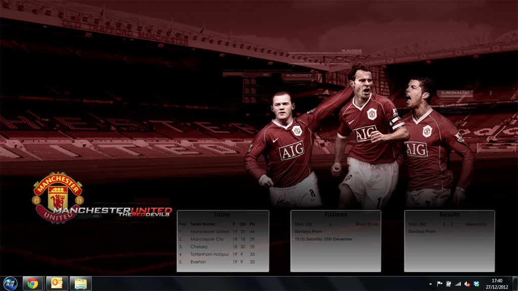 Manchester United Table/Fixtures/Results by RG-Computer-Support on