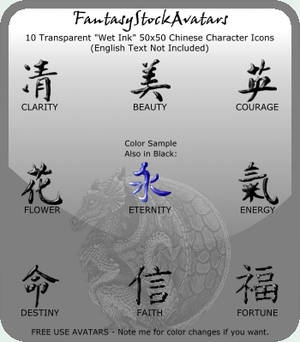 Avatar: Chinese Characters 1