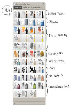Mypaint V4 brushkit