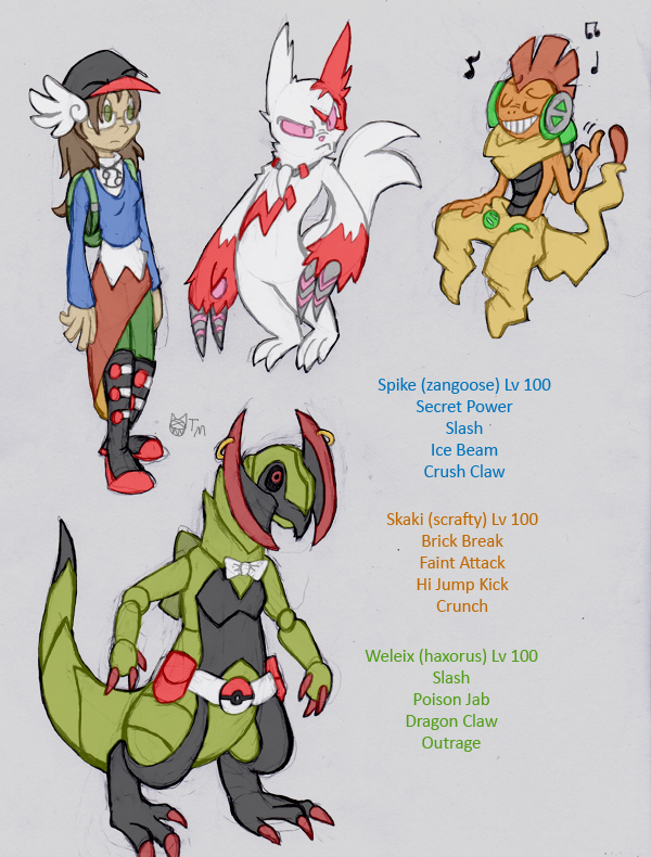 My Pokemon Team 2013 by jellyskink on DeviantArt