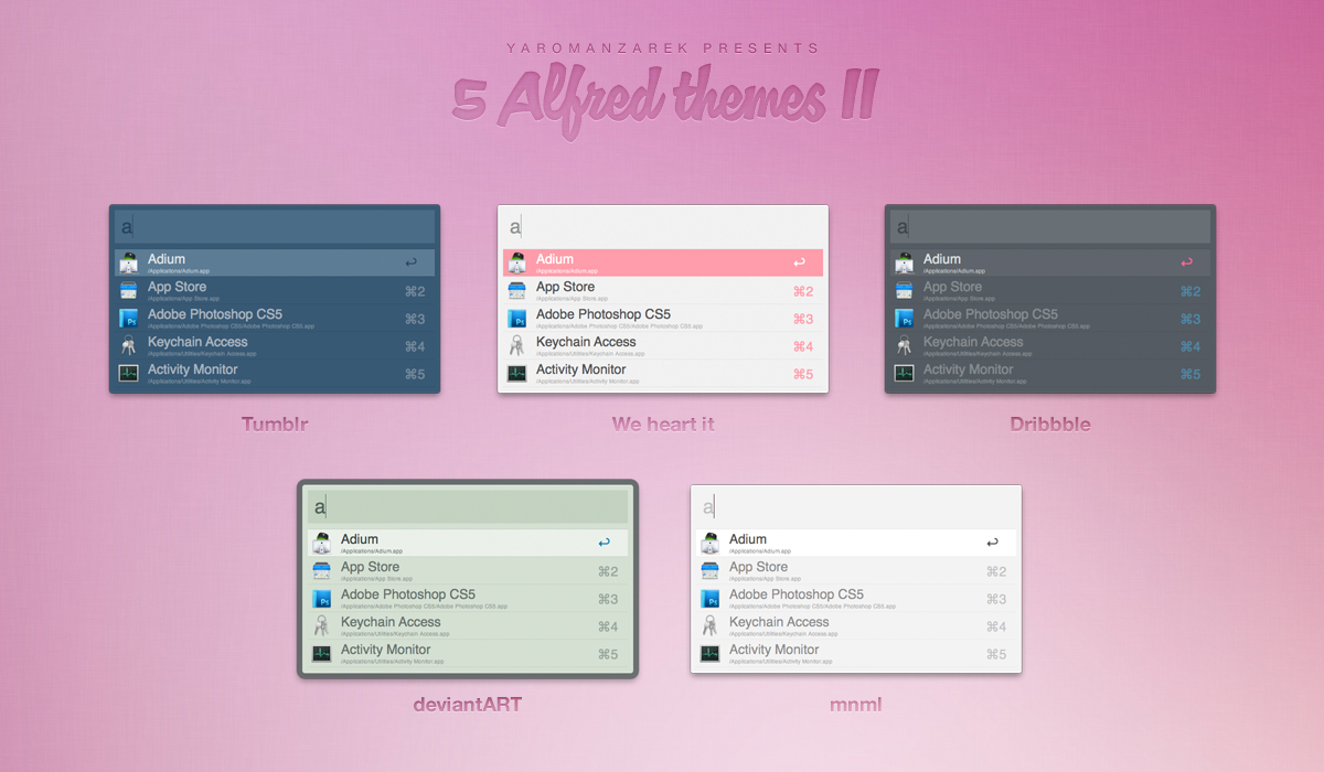 5 Alfred themes II