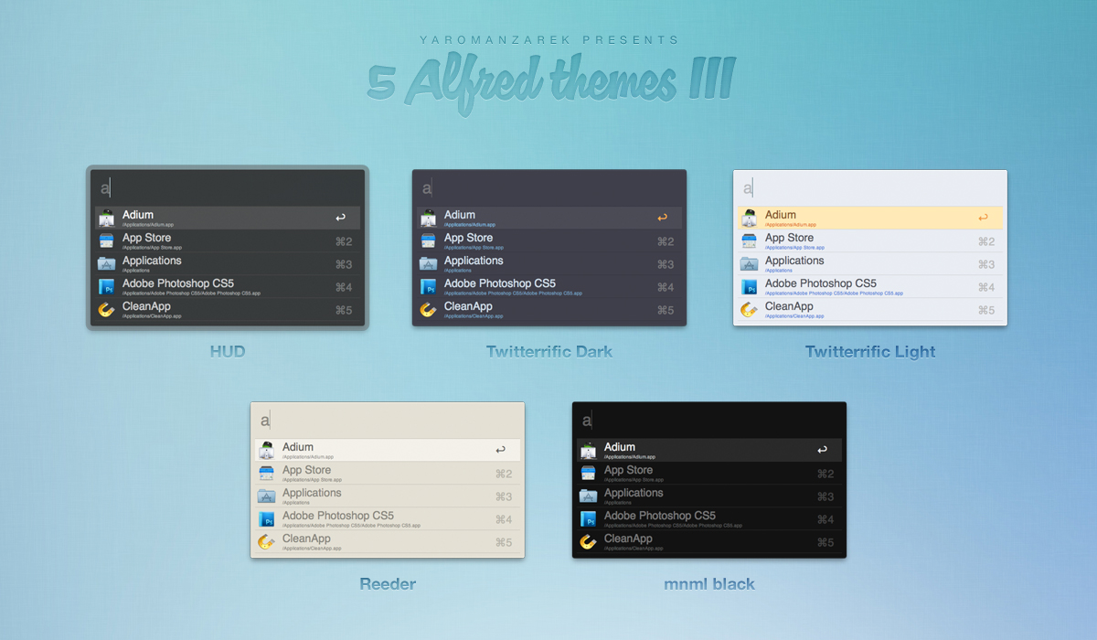 5 Alfred themes III
