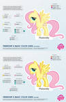 Fluttershy Color Guide 2.0 [UPDATED]
