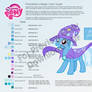 Trixie Color Guide