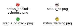 Status Smilies