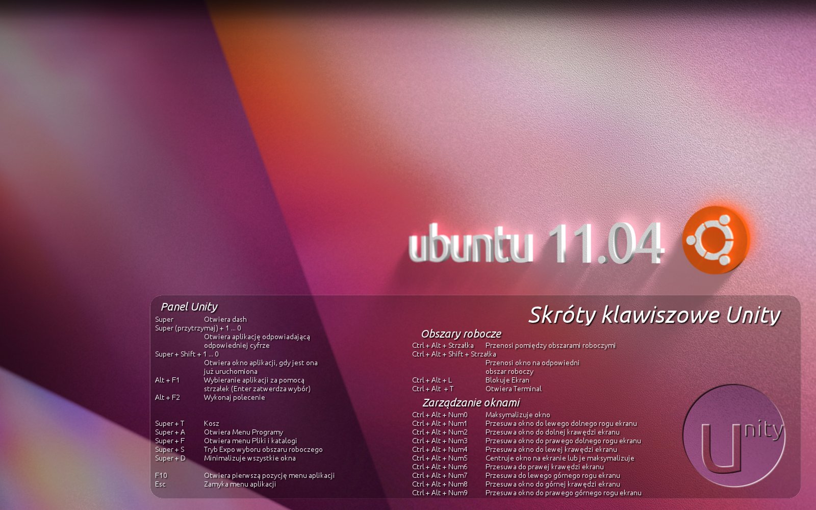 Unity Shortcuts Wallpaper v.2