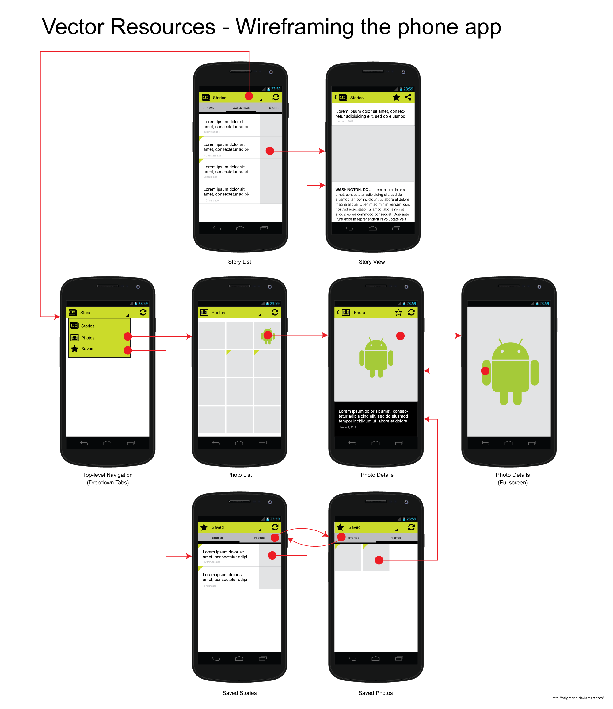 Android Ui Design Wireframing The Phone App By Hsigmond On Deviantart