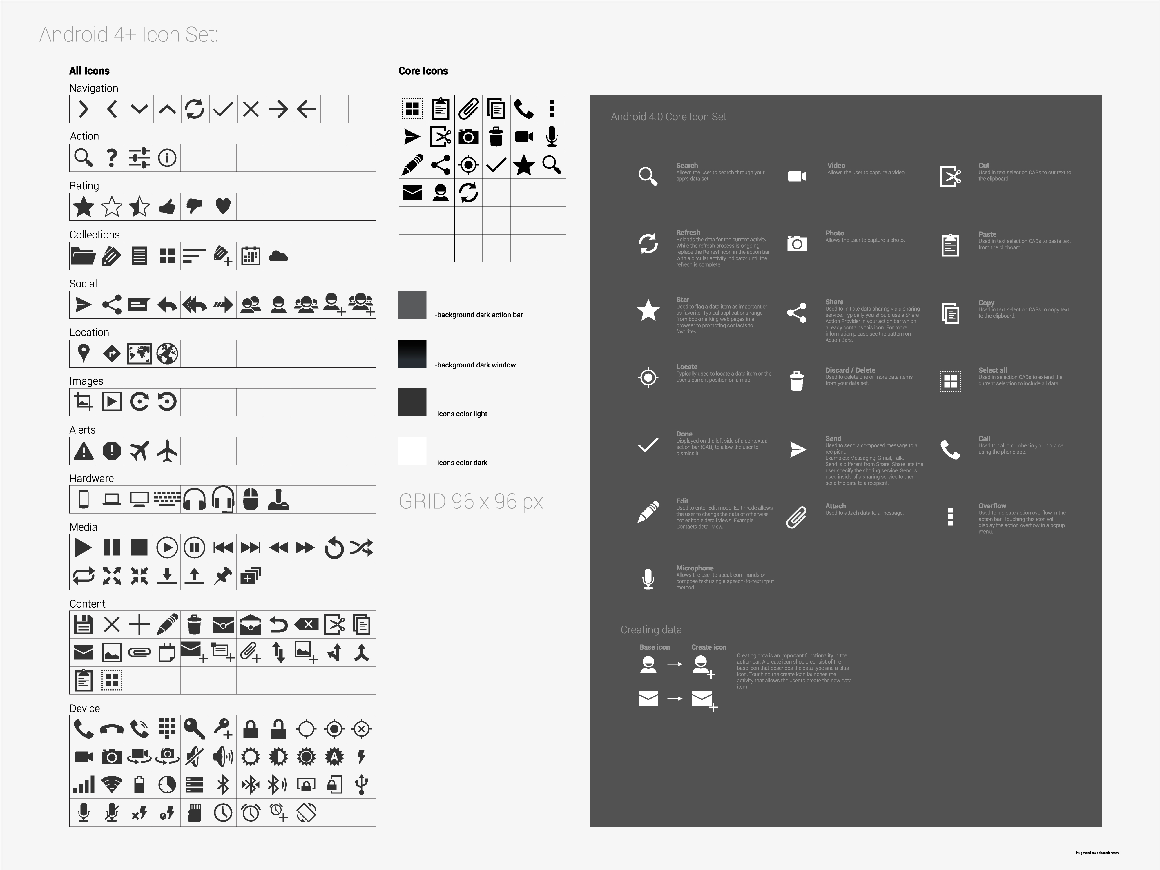 Android UI Design - Default Icons 4+ grouped