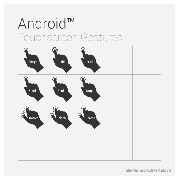 Android UI Design - Touchscreen Gestures