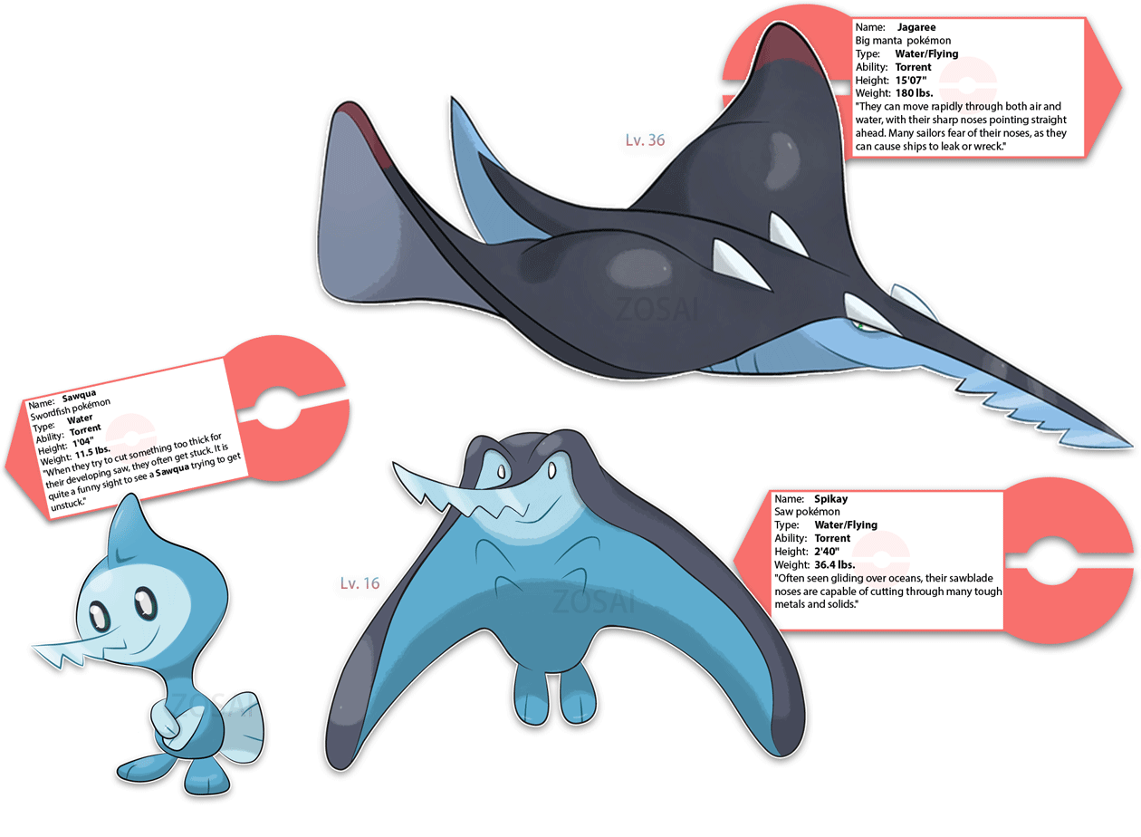 Ray Fakemon 007-009 Release! by Zosai on DeviantArt