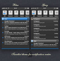 Tweetbot Notification Theme by darren-coates