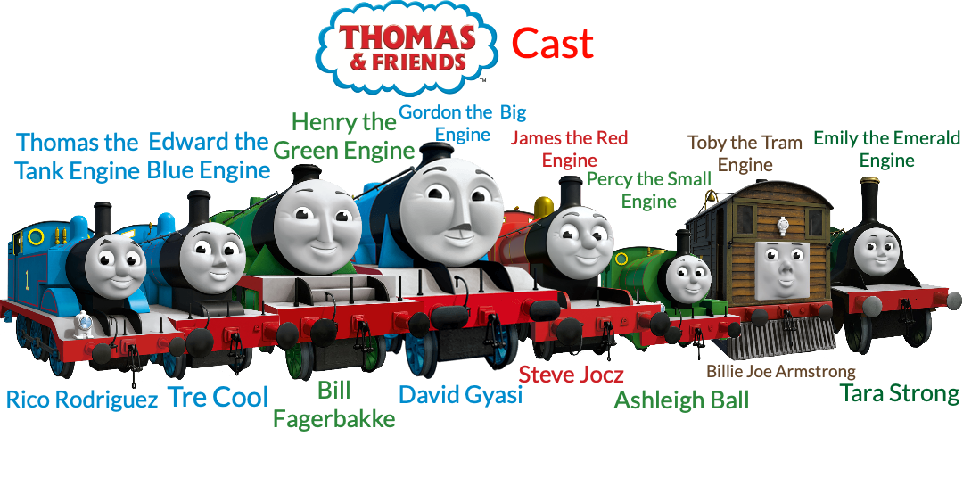 The Thomas and Friends Cast by Pattylarosa on DeviantArt