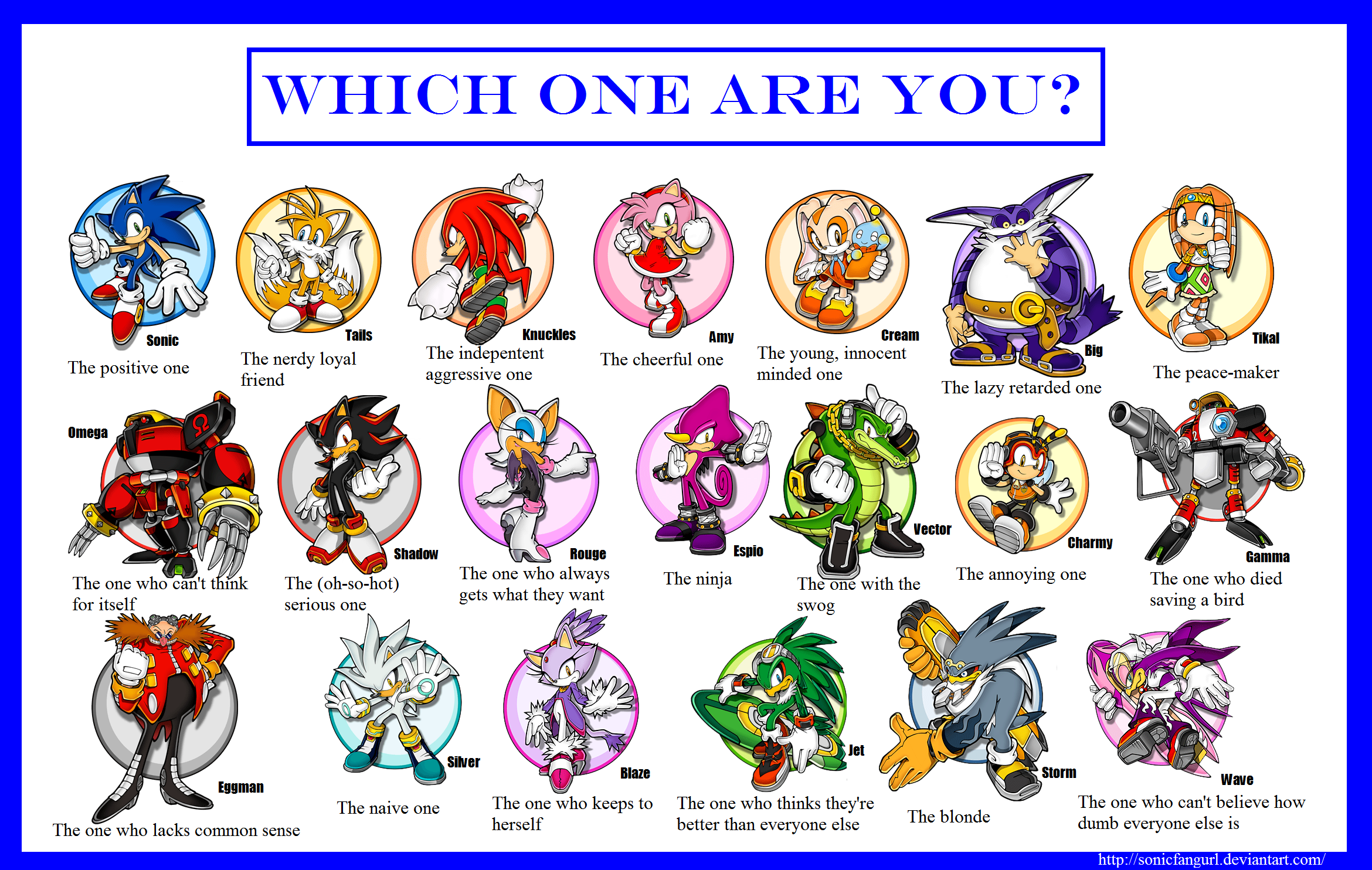 Quiz do personagem Sonic