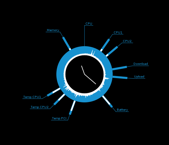 Conky System Clock